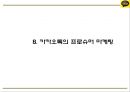 카카오톡 성공요인과 수익구조분석및 카카오톡 마케팅 4P,STP,SWOT분석및 카카오톡 향후전략제언 PPT 24페이지