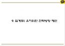 카카오톡 성공요인과 수익구조분석및 카카오톡 마케팅 4P,STP,SWOT분석및 카카오톡 향후전략제언 PPT 27페이지