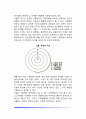 [성격의 구조와 특징] 성격의 구조, 성격의 일관성, 성격의 상호작용론과 성격관 3페이지