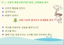 문제행동수정과분석, pbs, 선행사건중재 15페이지