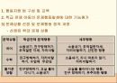 문제행동수정과분석, pbs, 선행사건중재 31페이지