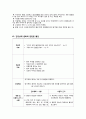 PED실습 intussusseptions(장중첩증) CASE STUDY (문헌고찰 및 간호과정)(A+성적받은 자료) 2페이지