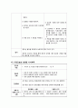 PED실습 intussusseptions(장중첩증) CASE STUDY (문헌고찰 및 간호과정)(A+성적받은 자료) 3페이지