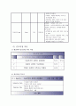골절 케이스 14페이지
