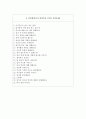 인천항만공사 자소서+면접, 인천항만공사 7급(갑) 합격 자기소개서 5페이지