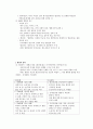 범죄학개론 범죄원인(개인적요인, 사회적요인) 정리 3페이지