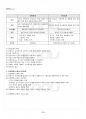 2017년 2학기 경영학과 관리회계원리 출석대체시험 핵심체크 3페이지