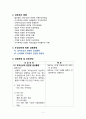 성인실습 amputation(절단) CASE STUDY A+성적받은 최고자료입니다! 5페이지