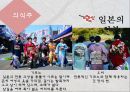 일본 소개 ppt 14페이지