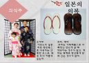 일본 소개 ppt 15페이지