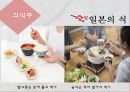 일본 소개 ppt 21페이지