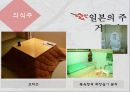 일본 소개 ppt 25페이지