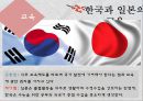 일본 소개 ppt 31페이지