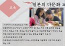 일본 소개 ppt 35페이지