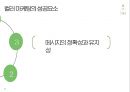 디자인 마케팅 과 컬러 마케팅 32페이지