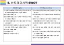 아모레퍼시픽 성공전략 (메가시티, AMORE PACIFIC, 아모레퍼시픽 4P, 아모레퍼시픽 상생경영, 방문판매, 아리따움) 10페이지