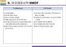아모레퍼시픽 성공전략 (메가시티, AMORE PACIFIC, 아모레퍼시픽 4P, 아모레퍼시픽 상생경영, 방문판매, 아리따움) 11페이지