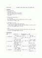 외상 후 스트레스장애 간호과정, 최신 연구 동향 5페이지