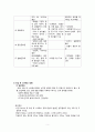 외상 후 스트레스장애 간호과정, 최신 연구 동향 6페이지