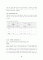 비탈면 정밀안전진단 보고서 28페이지
