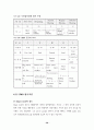 비탈면 정밀안전진단 보고서 39페이지