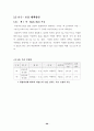 비탈면 정밀안전진단 보고서 69페이지