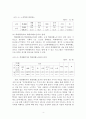 노인복지 프로포절 A+ 4페이지