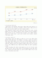 가출청소년 프로포절 (A+) 4페이지