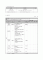 가출청소년 프로포절 (A+) 11페이지