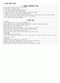 케어기술 요약 과제 4페이지