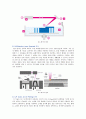 [3D프린팅 사례] 3D 프린팅의 사례 ; 3D 프린터의 원리와 종류 분석 6페이지