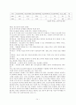 [청소년복지]A+레포트 - 시설조사, 정의, 청소년수련시설의 필요성, 종류(수련관, 수련원, 문화의집, 특화시설, 유스호스 등), 현황, 문제점 15페이지