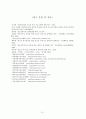 [청소년복지]A+레포트 - 시설조사, 정의, 청소년수련시설의 필요성, 종류(수련관, 수련원, 문화의집, 특화시설, 유스호스 등), 현황, 문제점 16페이지