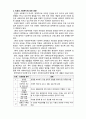 (A+ 레포트,시험대비) [사회복지와 윤리] 인권과 사회복지의 관계 3페이지