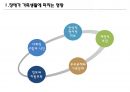 장애와 가족상담 4페이지