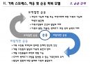 장애와 가족상담 15페이지