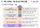 장애와 가족상담 16페이지
