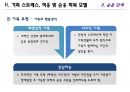 장애와 가족상담 17페이지