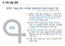 장애와 가족상담 24페이지