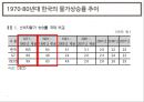 경제학원룐 발표 ppt 자료입니다. 7페이지
