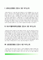 간호사 1분 스피치 - 성바오로병원, 대구가톨릭대학교병원, 성빈센트병원, 인천성모병원 면접 1분 자기소개 2페이지