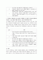시험에 대한 공포를 가지고 있는 16세 권모양이 상담실을 방문하였다고 가정하자. 체계적 둔감법에 의해 권모양을 상담하려고 한다면 불안 위계목록표를 만들어야한다. 이를 작성하시오. 또한 주변에서 관찰하였던  3페이지