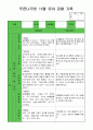 만 3세 관찰일지 11월 6페이지