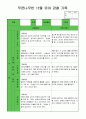 만 3세 관찰일지 11월 9페이지