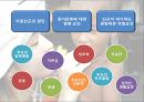 (사회복지)빈곤문제에대한 발표 ppt 6페이지