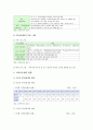 [지역아동센터] 지역아동센터 현황, 지역아동센터 사업 내용, 지역아동센터 개선방안 분석 6페이지
