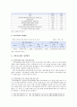 [지역아동센터] 지역아동센터 현황, 지역아동센터 사업 내용, 지역아동센터 개선방안 분석 10페이지