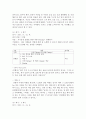 [평생교육프로그램] 이주민을 위한 평생교육프로그램을 설계하시오 - 평생교육 5페이지
