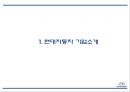 현대자동차 기업분석과 SWOT분석및 현대자동차 글로벌마케팅(중국,미국)사례와 마케팅 STP,4P전략분석및 현대자동차 향후전략방향연구 PPT 3페이지