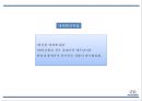 현대자동차 기업분석과 SWOT분석및 현대자동차 글로벌마케팅(중국,미국)사례와 마케팅 STP,4P전략분석및 현대자동차 향후전략방향연구 PPT 11페이지